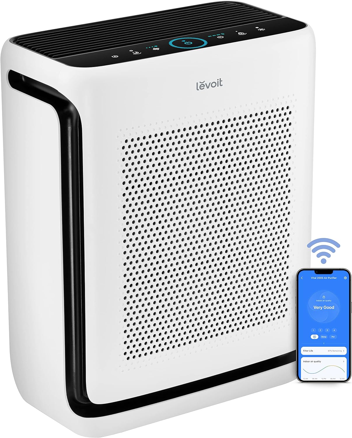 LEVOIT Air Purifier Core 300