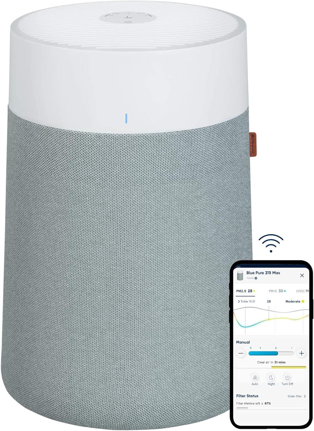 2.	BLUEAIR Air Purifier